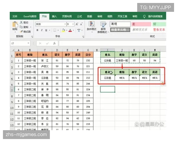 数据分析：雷霆青年军如何将失误转化为联盟第一的转换得分