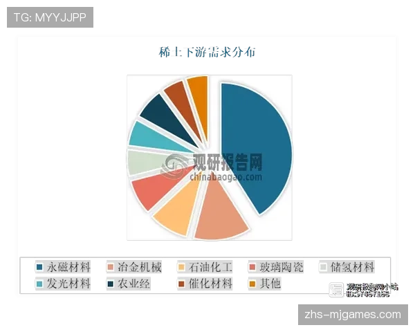 回顾：2021年天价合同如何重塑德甲财力格局，及对竞争平衡的影响