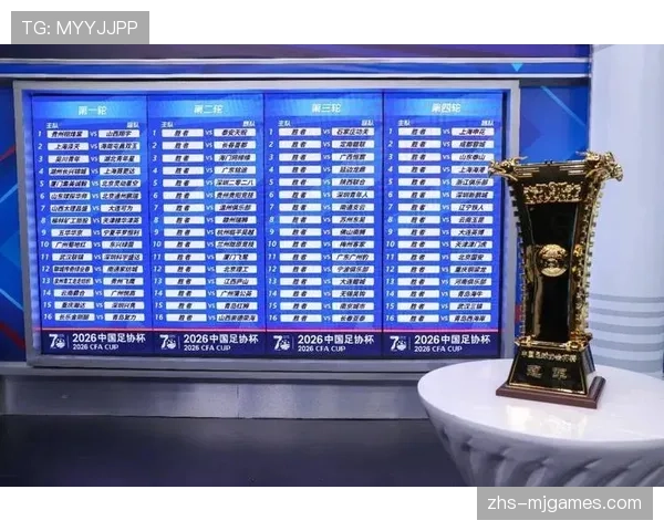 【2026年4月中超联赛保级区态势与走势分析·筹办·政策足协杯抽签结果出炉,多支保级球队将遭遇中超强队,面临多线作战压力 【2026年4月中超联赛保级区态势与走势分析·筹办·政策足协杯抽签结果出炉,多支保级球队将遭遇中超强队,面临多线作战压力